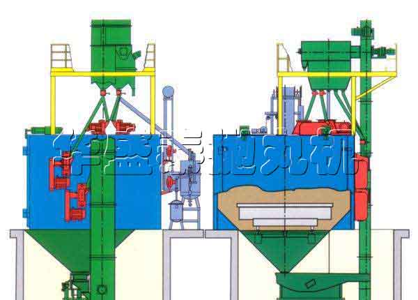 如何維護(hù)HQ76系列拋噴丸臺車式拋丸機(jī)的拋丸器？